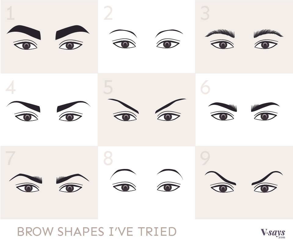 brow shapes I've tried using the Anastasia 7B brow brush